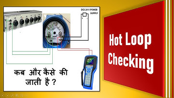 Hot loop checking instrumentation||loop test|cold loop and hot loop checking|process instrumentation