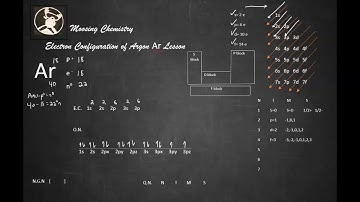 Electron Configuration of Argon Ar Lesson