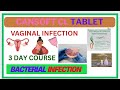 How to Use Clotrimazole Vaginal Tablet / Candid V6 Tablet Kaise Use Kare In Hindi