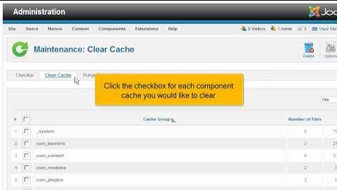 How to maintain the cache in Joomla | FastDot Cloud Hosting