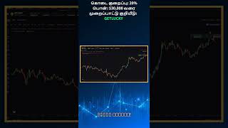 Bybit மீது ZERO Fee! அதிக சலுகைகள் – இப்போதே பதிவு செய்யுங்க!