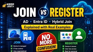 Join vs Register Explained | AD Join, Entra Join, Hybrid Join & Device Registration