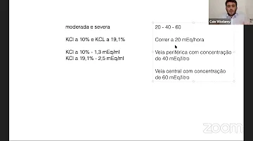 Como prescrever Nitroprussiato de sodio?