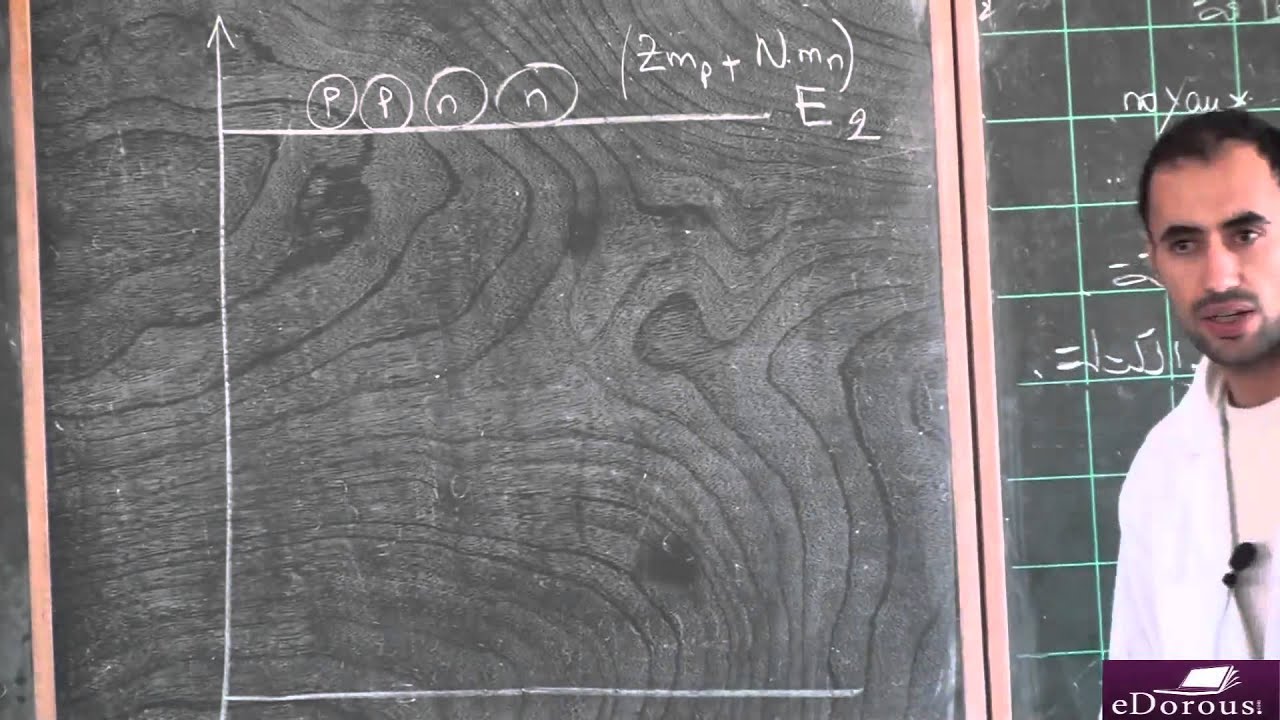 Chicha Nabil - svt - النووي 3 ـ  طاقة الربط ـ الفيزياء والكيمياء