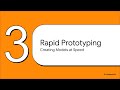 GCSE AQA Engineering - 2 1 Additive Manufacturing