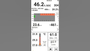 Orientrise CCS1 to CHAdeMO 25% to 85% Charge! #orientrise #ccs1tochademo #evcharging