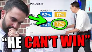 Holy S**t...... It's Happening.