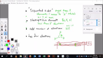 Recognizing exceptions to the octet rule