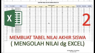 TUTORIAL MEMBUAT DAFTAR NILAI SISWA LENGKAP - TUTORIAL EXCEL 2