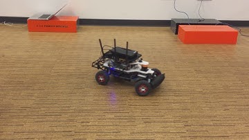 Autonomous Parallel Parking via Value Iteration