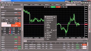 Create a market order - cTrader