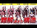 【巨大化する背負いもの】ジャスティスプロポーション進化の歴史【騎士?】