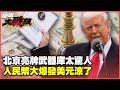 中國經濟崛起與美元疲弱