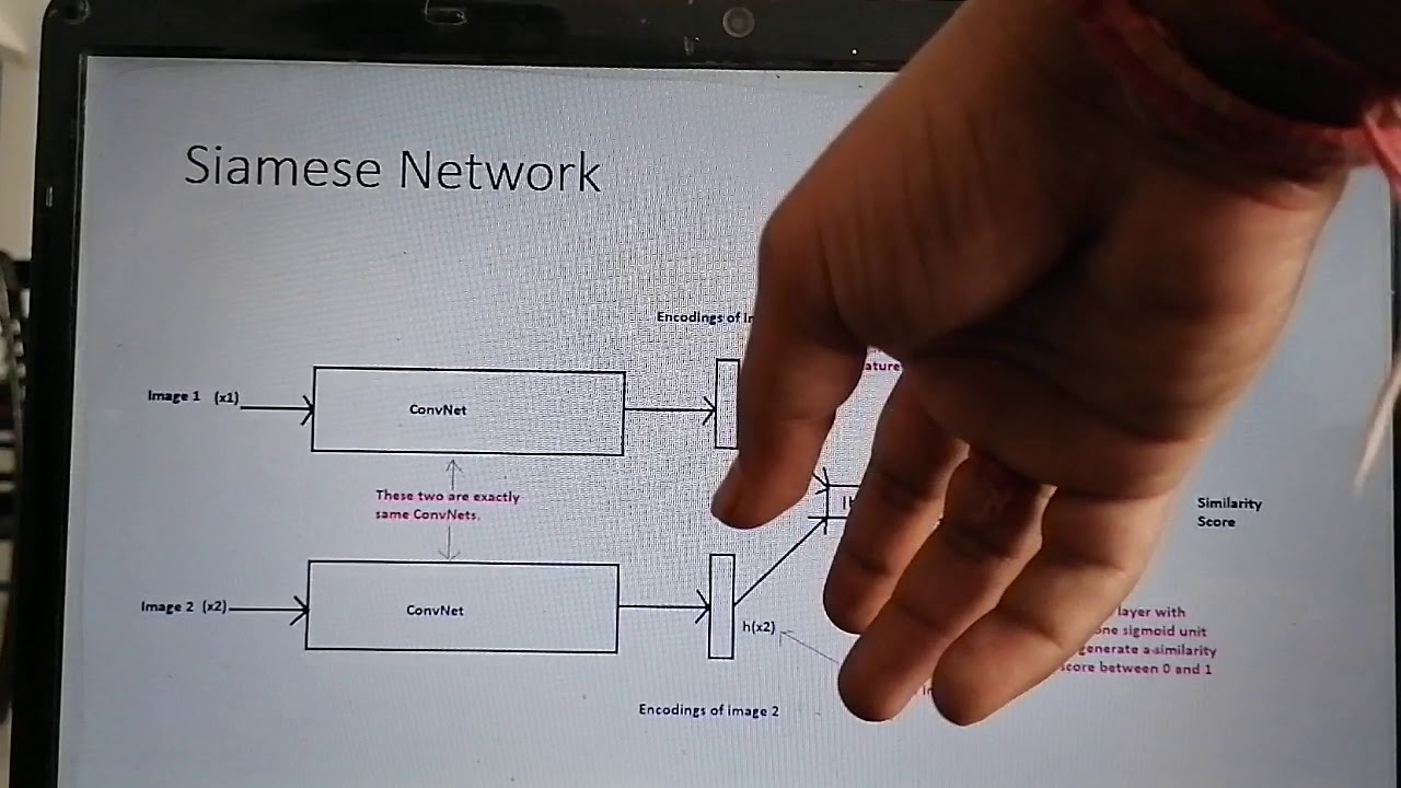 One shot learning - YouTube