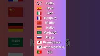 How to Say 'Hello' in 10 Languages | Quick Vocabulary Short