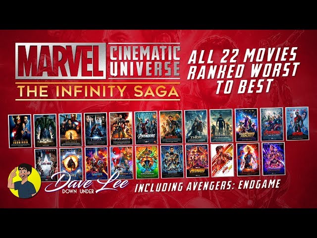 With 'Avengers: Endgame' Out, Every Marvel Movie Opening Weekend Ranked  Worst To Best