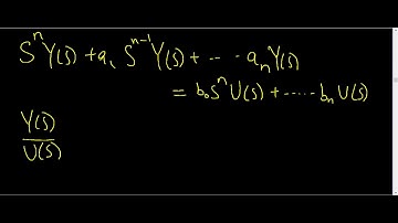 CON - 34 - Transfer Function and canonical forms for state space representation