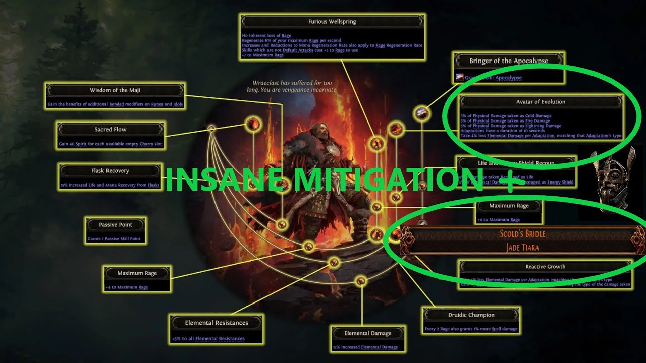 SHAMAN IS BROKEN - Wolf plans for POE2 0.4