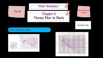 Fluid Mechanics, Frank M. White, Chapter 6, Viscous flow in Ducts, Part8