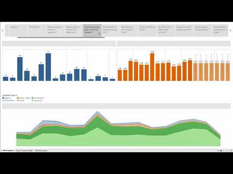 tableau-101-for-hr:-headcount-tracking,-compensation,-and-attrition