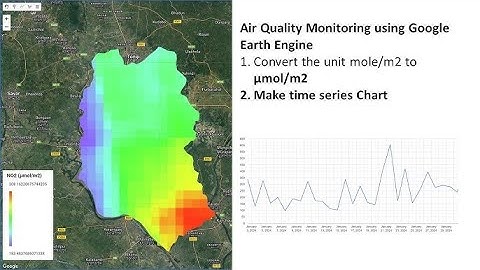 Air Quality Monitoring using Remote sensing techniques in Google Earth Engine