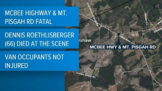 Virginia motorcyclist killed in Kershaw County intersection crash identified