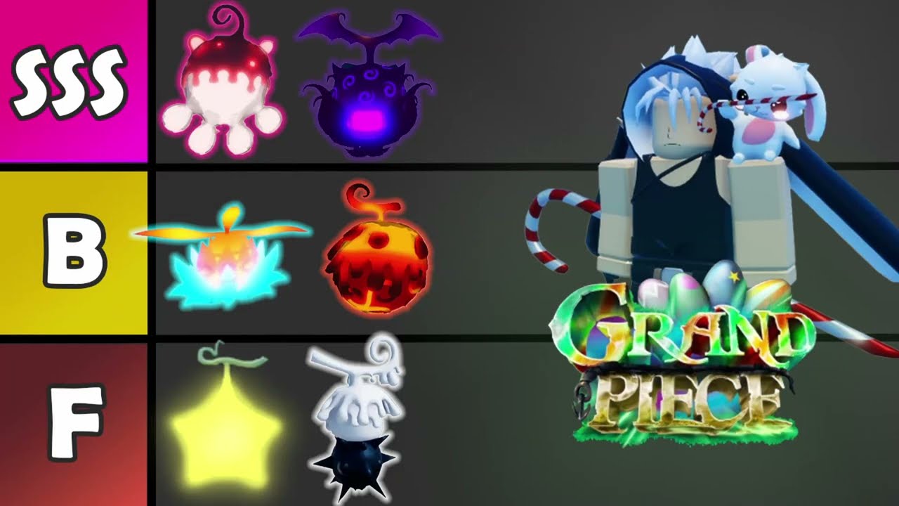 [GPO] RANKING all the devil fruits in the GAME!