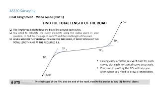 FINAL ASSIGNMENT guide SPRING  2021 PART 1u