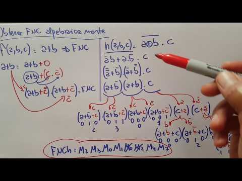 OBTENER LA FORMA NORMAL CONJUNTIVA, trabajando algebraicamente