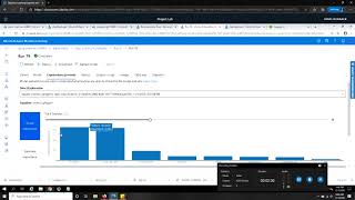 Operationalizing Machine Learning as part of Azure ML Nanodegree, by Ranganath Venkataraman
