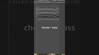 How to Make Smooth Afrobeat Instrumentals Fast