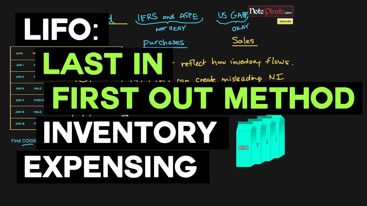LIFO Method, Last in First Out Method for Expensing Inventory ...