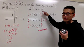 How to evaluate all trig functions from a given point on the terminal side