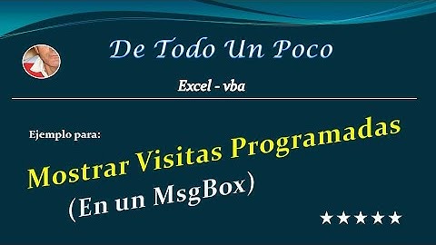 Mostrar en MsgBox las visitas programadas para el día.