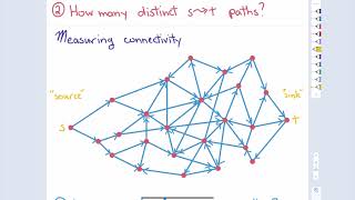 Packing and Covering Paths (Lecture 14, Fundamental Algorithms, Spring 2022)