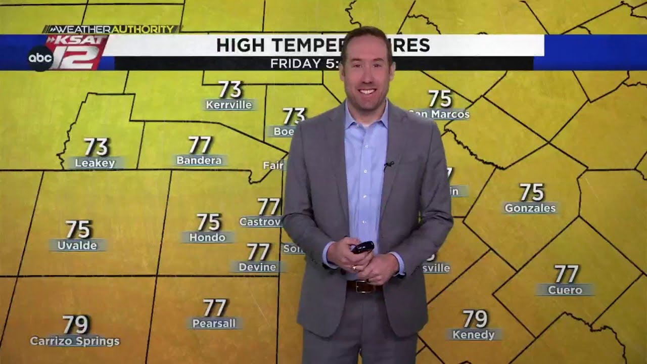 Partly cloudy, warm, and nice today - YouTube