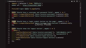 Running TestCafe tests in Parallel
