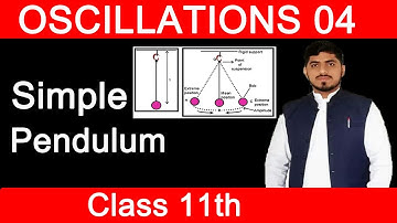Simple Pendulum | Oscillations | Chapter 7 | Physics | Class 11 By Mubashar Ahmad