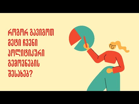 პოლიტიკური კომპასი