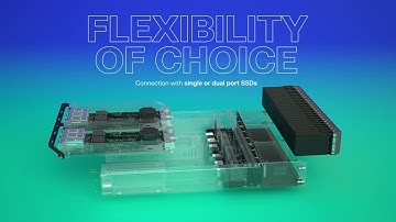 Western Digital Storage Platform: OpenFlex Data24 4000 Series EBOF