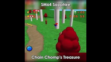 Chain Chomp