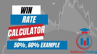 Win Rate Calculator in Forex - 50% Win Rate Is Good