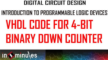 Mod5_Vid_24_INTRODUCTION TO PROGRAMMABLE LOGIC DEVICES_VHDL code for 4 bit binary down counter