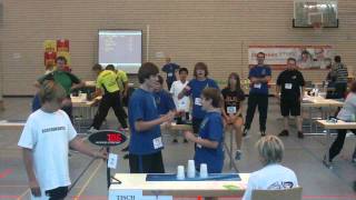 5.CSSC Highlights
