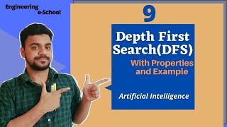 Lec:9  Depth First Search Algorithm (DFS) | Uninformed Search | Artificial Intelligence