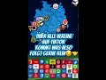 Fußball Content auch bei TikTok😊😉