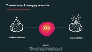 Information Nectir Idea Innovation Management Software Process Guide