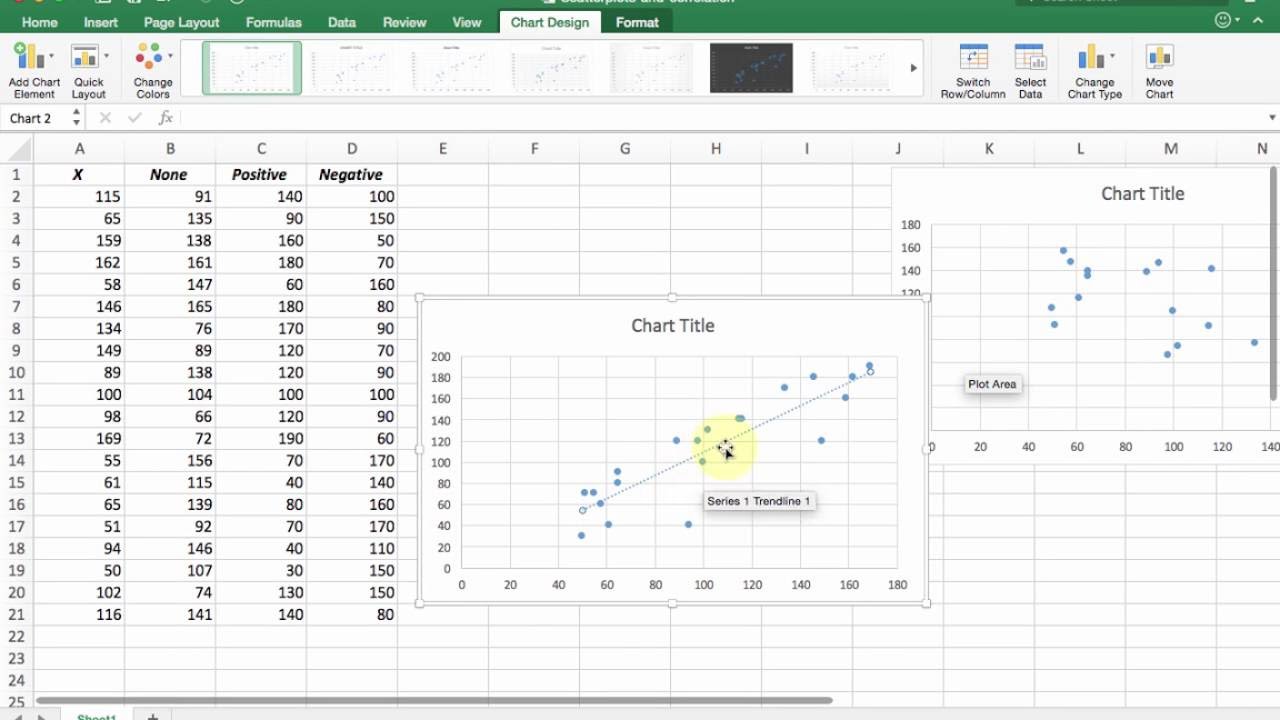 Scatter Chart Excel