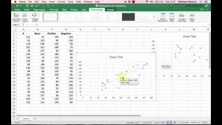 How to Make and Interpret a Scatter Plot in Excel