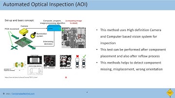 ISO26262 Part 7 Manufacturing Testing - Part 2 of Manufacturing Series